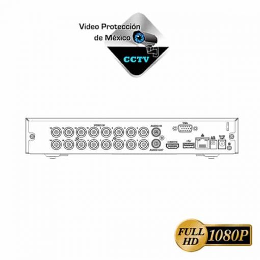 dvr 8 canales 1080p conexiones